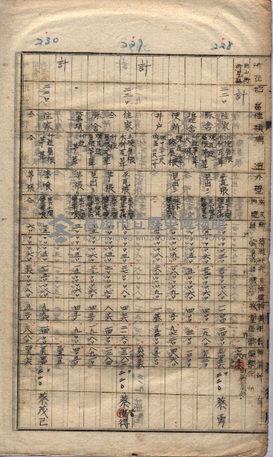 馬臨營第七二號ノ內第一三○號藏品圖，第153張
