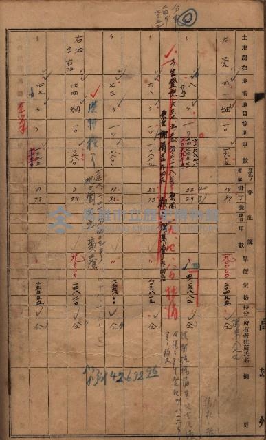 馬臨營第七三號（後協）藏品圖，第153張