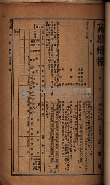 參考資料藏品圖，第153張