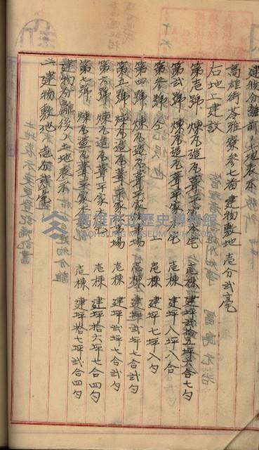 州財產－罹災救助基金所屬地ニ関スル登記原議書
（罹災救助－二十之五）藏品圖，第154張