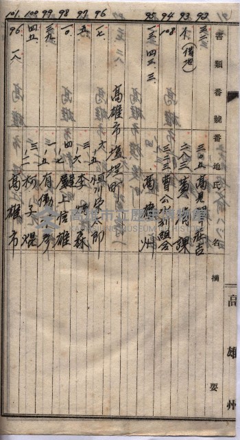 高臨營第五號A1號用地買收
（左營、右冲）藏品圖，第153張