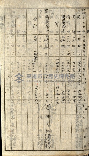 阿公店溪治水工事所地買收綴藏品圖，第154張