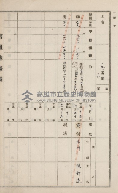 旗山街官租地臺帳（二冊之內第一號）藏品圖，第153張