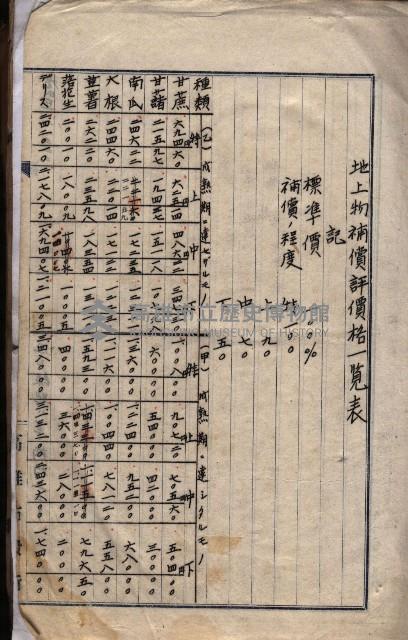 土地買收
（馬臨營第七三號）藏品圖，第54張