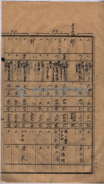 高臨營第一號ノ內三第（1）號（レ）借地
（九鬮、岡山營）藏品圖，第53張