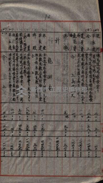 大岡山寺院移轉關係藏品圖，第53張