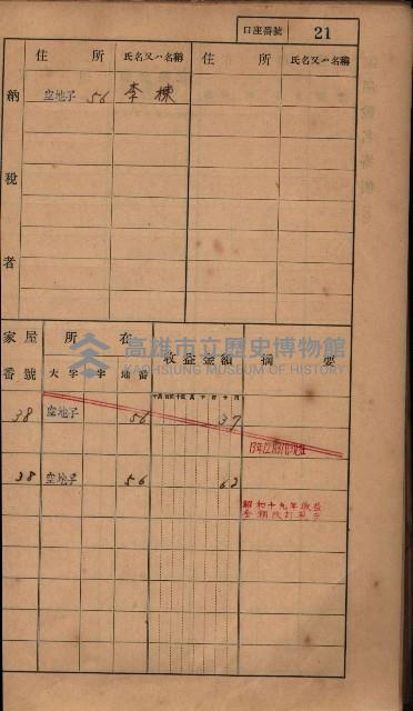 高雄州鳳山郡小港庄塩水港、中大厝、空地子
家屋稅名寄帳（一冊之內第一號）藏品圖，第53張