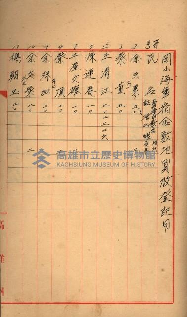 臺帳謄本收入藏品圖，第52張