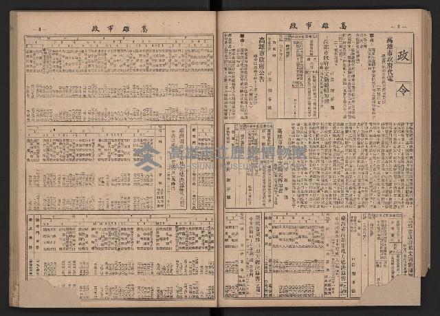 《高雄市政》合訂本第二冊（26期-50期）藏品圖，第52張