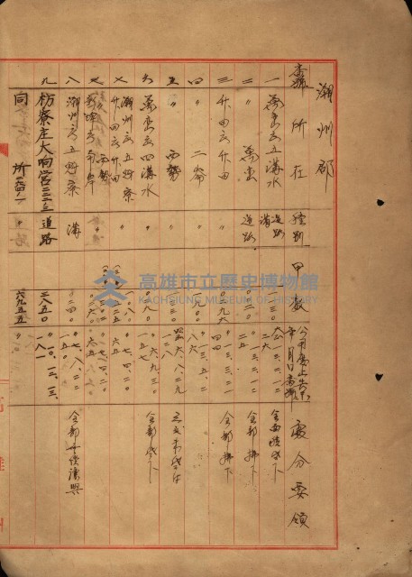 公用廢止臺帳（高雄州）藏品圖，第52張