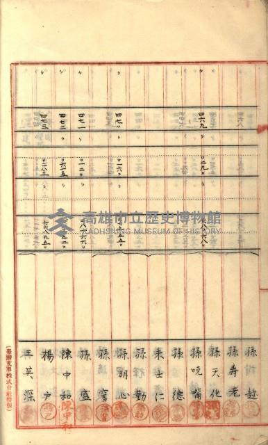 州財產－罹災救助買收
（罹災救助－二十之六）藏品圖，第53張