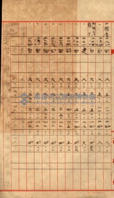高雄川第四號運河開鑿工事用地買收徵印狀況調藏品圖，第53張