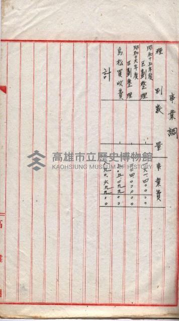  參考綴（土地區劃整理事業調）藏品圖，第53張