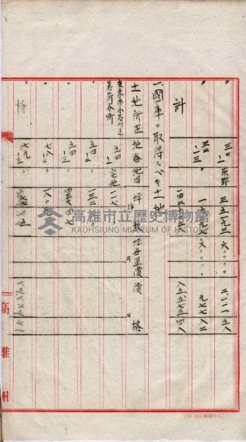 會計檢察關係藏品圖，第52張