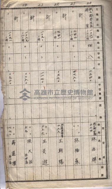 高臨營第一號ノ內十二（ト）第（4）號（借地）
（塩埕、梓官、吊雞林）藏品圖，第53張