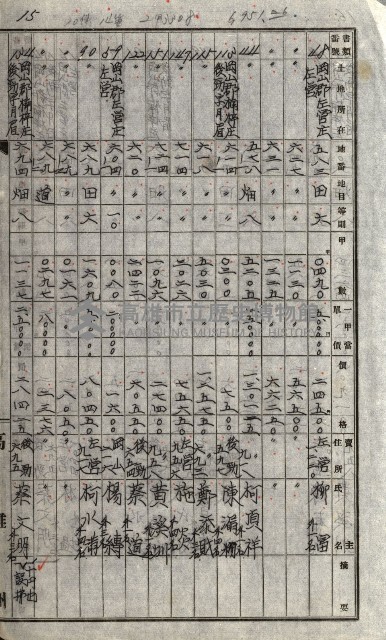 策源地追加買收書類藏品圖，第53張
