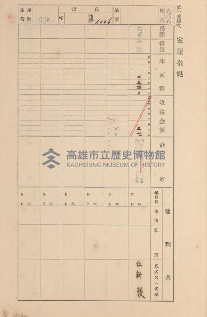鳳山郡大寮庄拷潭家屋臺帳（一冊之內第一號）藏品圖，第53張