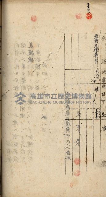 阿公店溪治水工事用地道路寄附願綴藏品圖，第53張