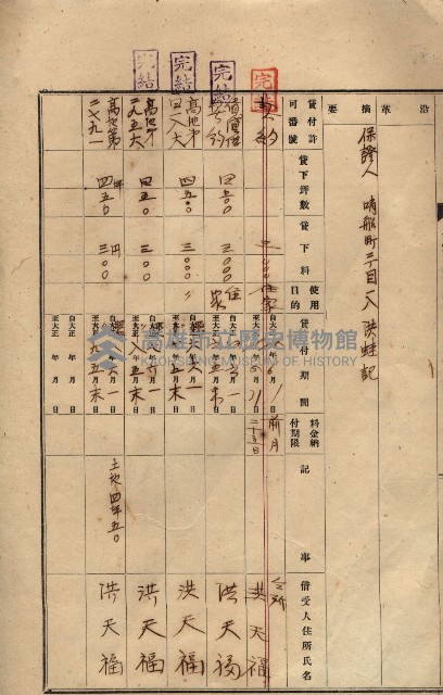 州所屬建物貸下臺帳（高雄市）藏品圖，第53張