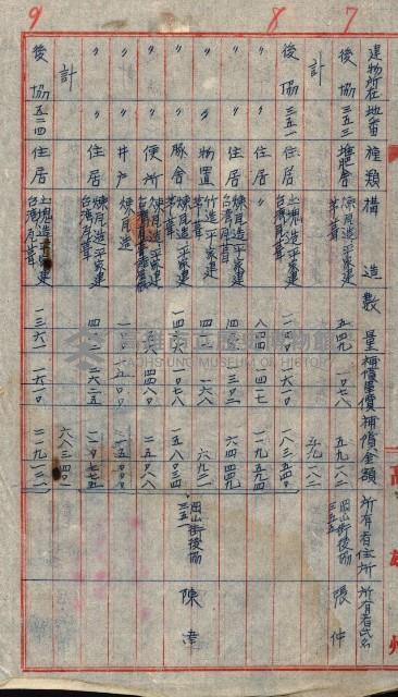 工場用道綴（岡山）藏品圖，第55張