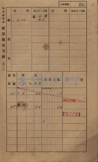 高雄州鳳山郡林園庄潭頭家屋稅名寄帳
（二冊之內第二號）藏品圖，第53張