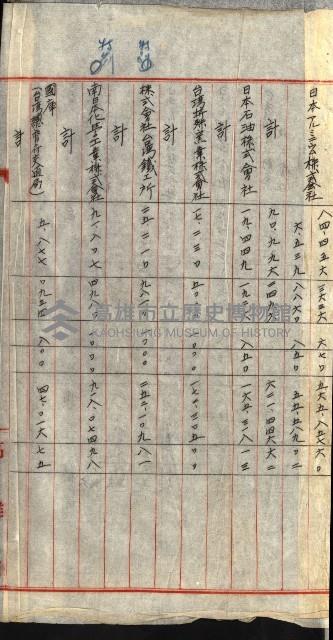 草衙重工業用地藏品圖，第52張