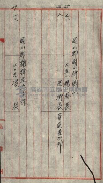 修理工廠擴張（岡山）藏品圖，第53張