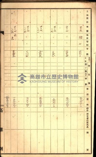 草衙重工業用地一筆限調書
（買收關係－卅八之七）藏品圖，第53張