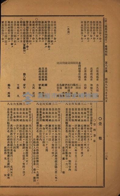 官民有地交換綴藏品圖，第54張