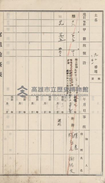 彌陀庄官租地臺帳（第十號）藏品圖，第53張