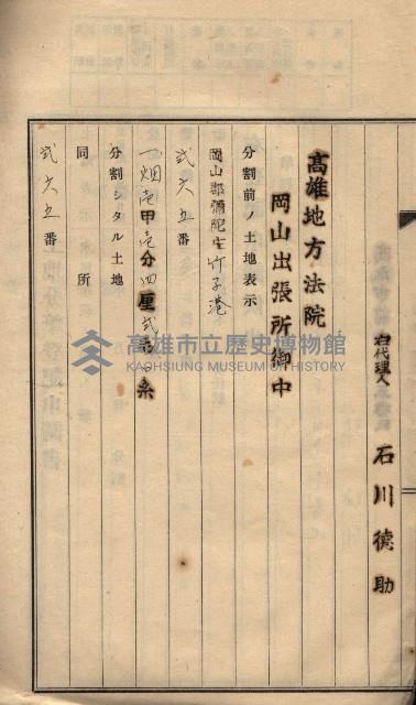 高臨營第一號ノ內三第（6）號
（竹子港、港口崙）藏品圖，第53張