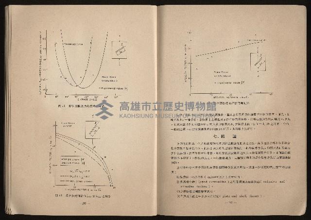 《鋼鐵研究》(IRON AND STEEL REVIEW)第37期藏品圖，第52張