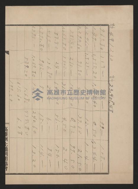 操車場用追加買收綴藏品圖，第53張