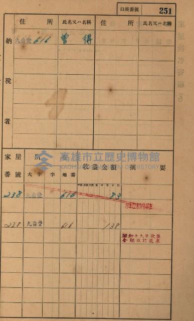 高雄州鳳山郡大樹庄九曲堂家屋稅名寄帳
（二冊之內第二號）藏品圖，第53張