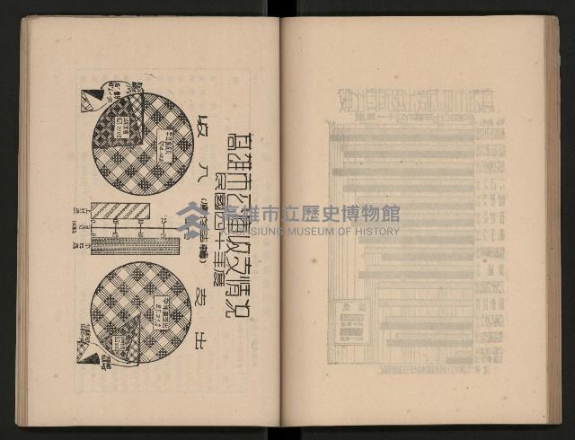 《為民服務一年》
（高雄市政叢書三）藏品圖，第52張