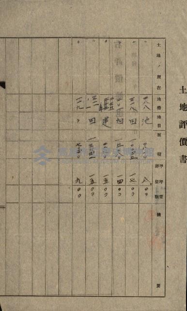熱帶醫專用地買收藏品圖，第53張