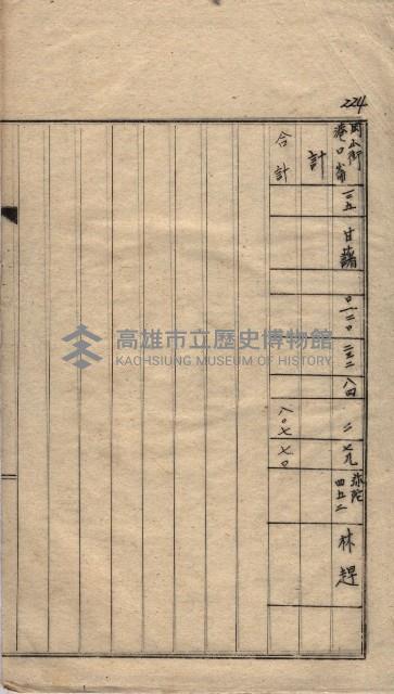 高臨營第一號ノ內三第（1）號
高臨營第一號ノ內九第（1）號
（施機第一九一、零一二番電）藏品圖，第53張