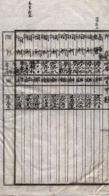 海軍關係賣拂綴藏品圖，第53張