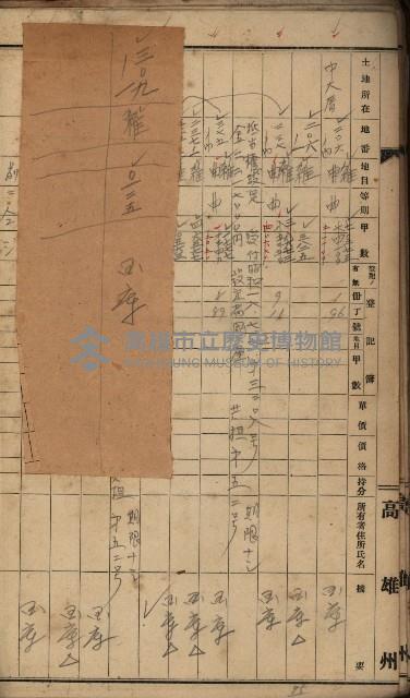第七類軍事用地關係清冊（地政科）藏品圖，第54張