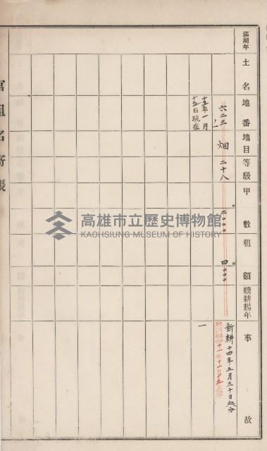 旗山街官租名寄帳（二之一）藏品圖，第54張