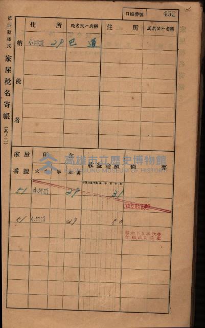 高雄州鳳山郡大樹庄小坪頂家屋稅名寄帳
（三冊之內第三號）藏品圖，第53張