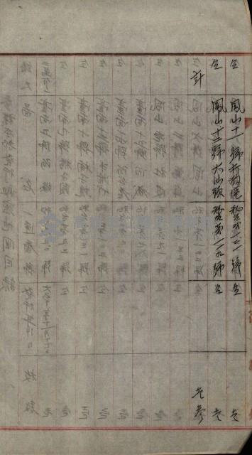 祕密地圖ニ關スル書類（高雄州）藏品圖，第54張