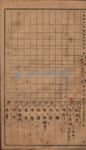 馬臨營第七三號（後協）藏品圖，第53張