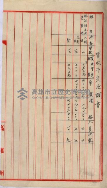 鐵道部買收用地（三塊厝、枋寮、佳冬）
（鐵道部十八之十一）藏品圖，第53張