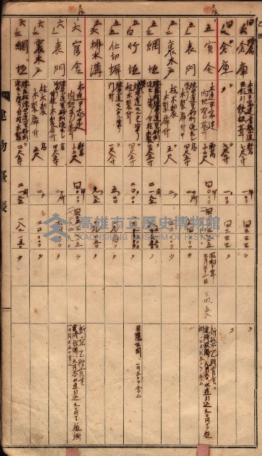 建物臺帳（高雄市－州有官舍）藏品圖，第53張