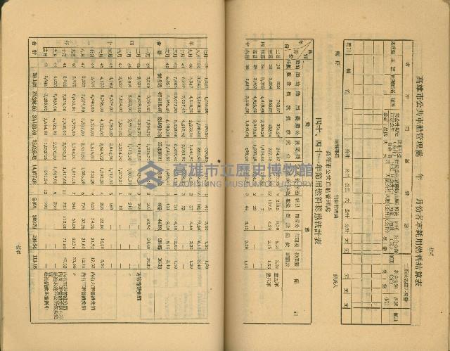 《高雄市公共交通》藏品圖，第52張