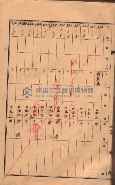 州有土地臺帳（高雄市三ノ三）藏品圖，第53張