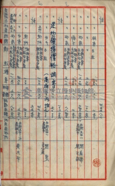 內惟海軍用地及建物移轉二關スル件藏品圖，第53張