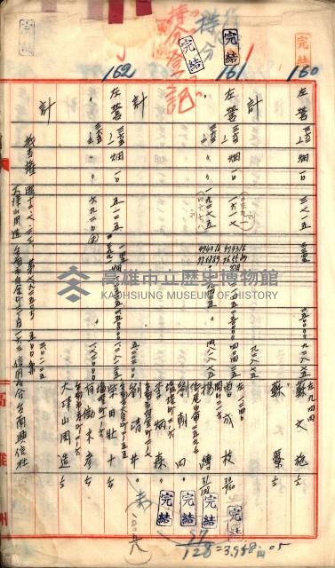 買收調書－左營、前峰尾、埤子頭、內惟
（買收關係－卅八之十）藏品圖，第53張