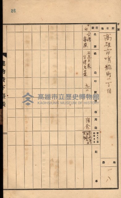 州所屬建物貸下臺帳（高雄州）藏品圖，第53張